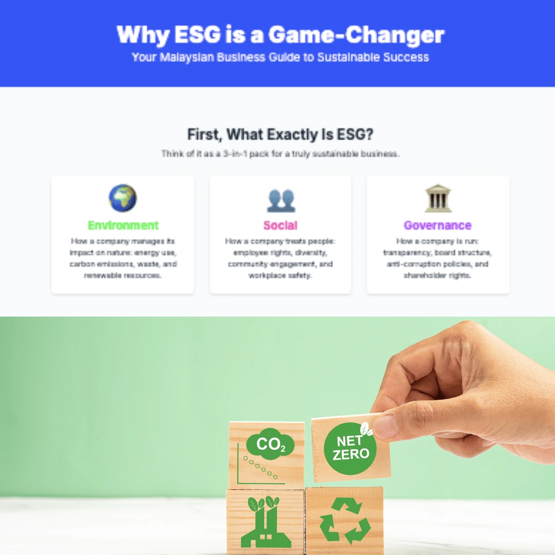 Why ESG Is Important